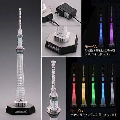 Figure - Real Tokyo Skytree