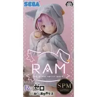 SPM Figure - Re:Zero / Ram