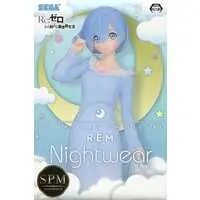 SPM Figure - Re:Zero / Rem