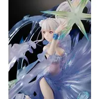 Shibuya Scramble Figure - Re:Zero / Emilia