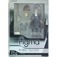 figma - The Big O