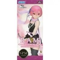 SPM Figure - Re:Zero / Ram