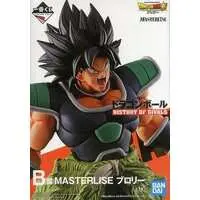 Ichiban Kuji - Dragon Ball / Broly & Son Gokuu