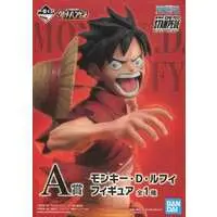 Ichiban Kuji - One Piece / Monkey D. Luffy