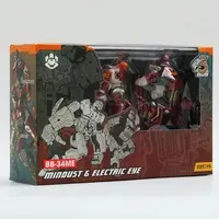 Figure - BeastBOX