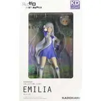 With Bonus - Figure - Re:Zero / Echidna & Emilia