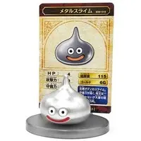 Figure - Dragon Quest