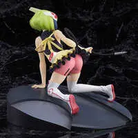 Figure - Dimension W