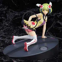 Figure - Dimension W