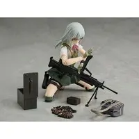 figma - LittleArmory