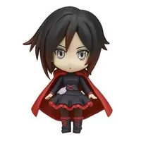 Figure - RWBY / Ruby Rose