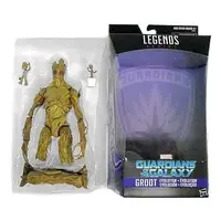 Figure - Guardians of the Galaxy