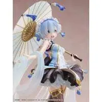 Figure - Re:Zero / Rem