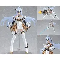 figma - Xenosaga