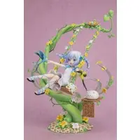 Figure - GochiUsa / Kafuu Chino