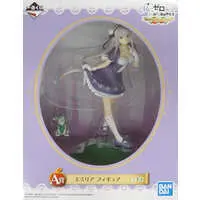 Ichiban Kuji - Re:Zero / Emilia