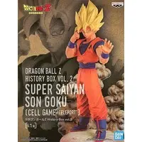 History Box - Dragon Ball / Son Gokuu