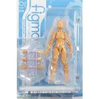 figma - figma archetype