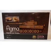 figma - Girls und Panzer