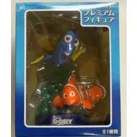 Figure - Finding Dory