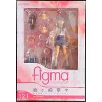 figma - LovePlus / Anegasaki Nene