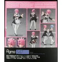 figma - Re:Zero / Ram