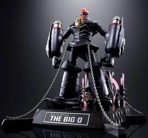 Figure - The Big O