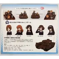 Figure - Girls und Panzer