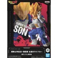 Figure - Prize Figure - Dragon Ball / Son Gokuu