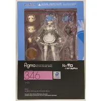 figma - Re:Zero / Rem