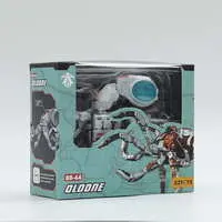 Figure - BeastBOX