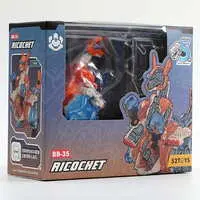 Figure - BeastBOX