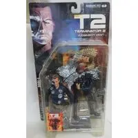 Figure - The Terminator