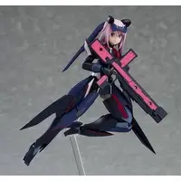 figma - Alice Gear Aegis / Hirasaka Yotsuyu