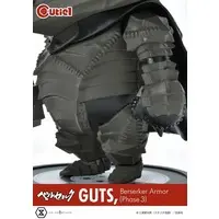 Cutie1 - Berserk / Guts