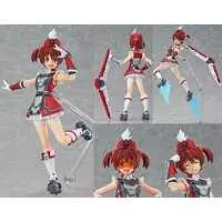 figma - Vividred Operation / Isshiki Akane