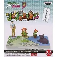 Prize Figure - Figure - JoJo's Bizarre Adventure / Kishibe Rohan