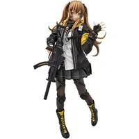 Figure - Girls' Frontline