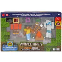 Figure - Minecraft