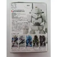 Figure - Mobile Suit Gundam: The 08th MS Team