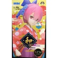 SPM Figure - Re:Zero / Ram