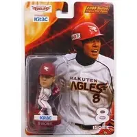 Figure - Tohoku Rakuten Golden Eagles