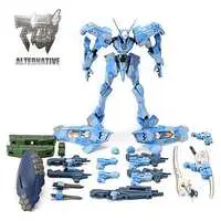 Figure - Muv-Luv