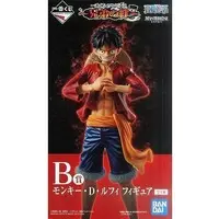 Ichiban Kuji - One Piece / Monkey D. Luffy