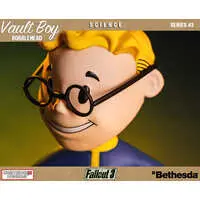 Bobblehead - Fallout