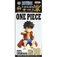 World Collectable Figure - One Piece / Monkey D. Luffy