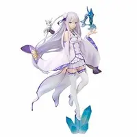 Figure - Re:Zero / Emilia