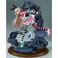 Figure - Machino Alice