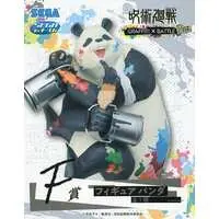 Figure - Jujutsu Kaisen / Panda