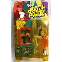 Figure - Austin Powers